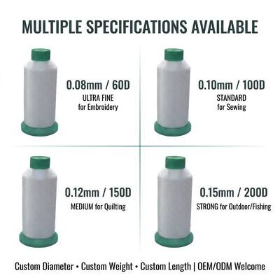 60D 80D 100D 0,08MM 0,10MM 0,12MM 0,14MM Y Cone Polyamide Mono Filament Filé 100% Nylon Monofilament Filé Mono Filé usine